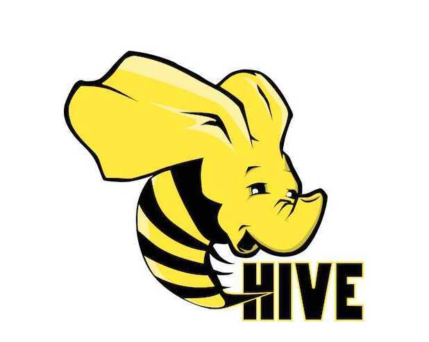 Hive中校验两张表中的数据是否相同的方法